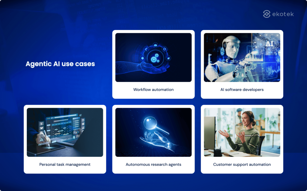 Generative AI vs Agentic AI