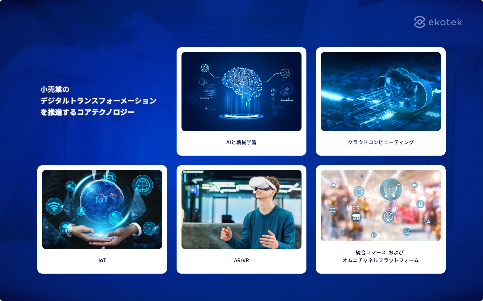 Core technologies powering retail’s digital transformation