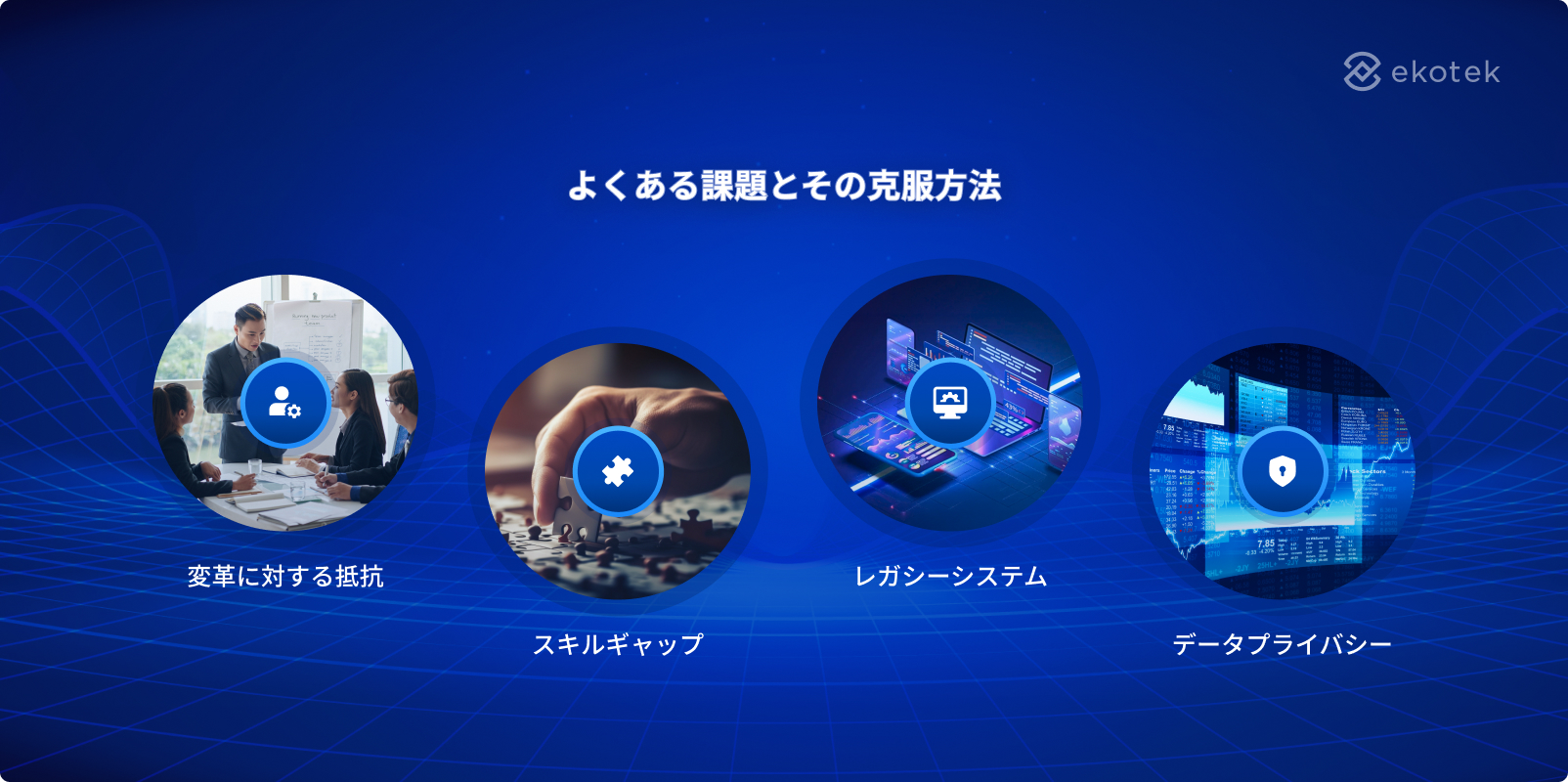 Common challenges of digital transformation in retail