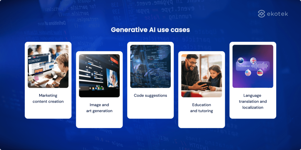 Generative AI use cases