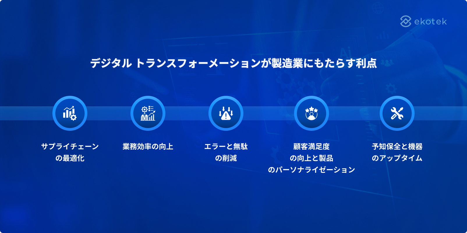 Benefits of digital transformation for manufacturers