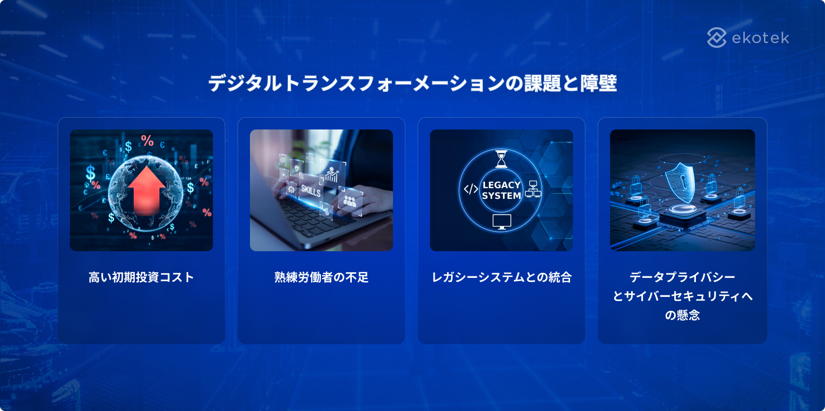 Challenges and barriers to digital transformation