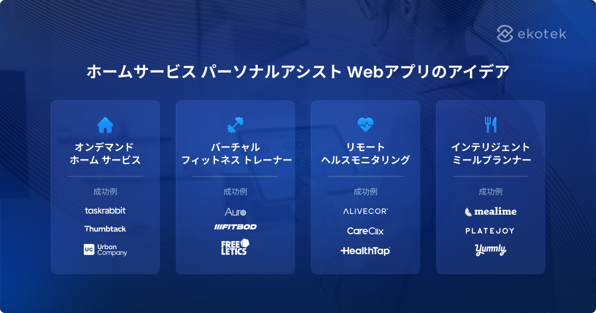Home services and personal assistance web app ideas