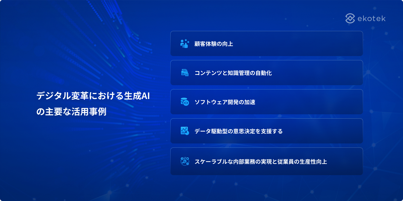 Key use cases of generative AI in digital transformation