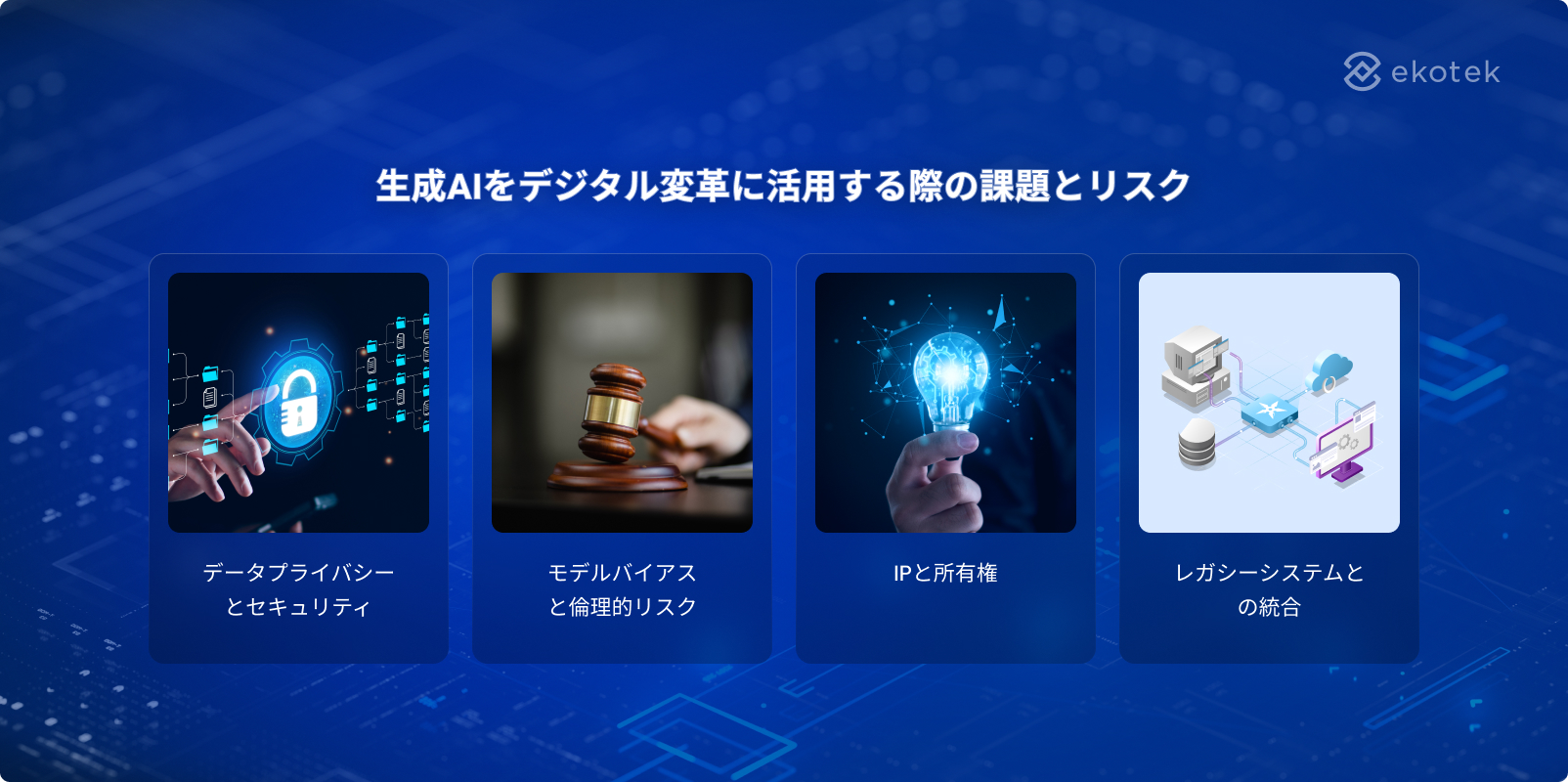 Challenges and risks of using generative AI in digital transformation