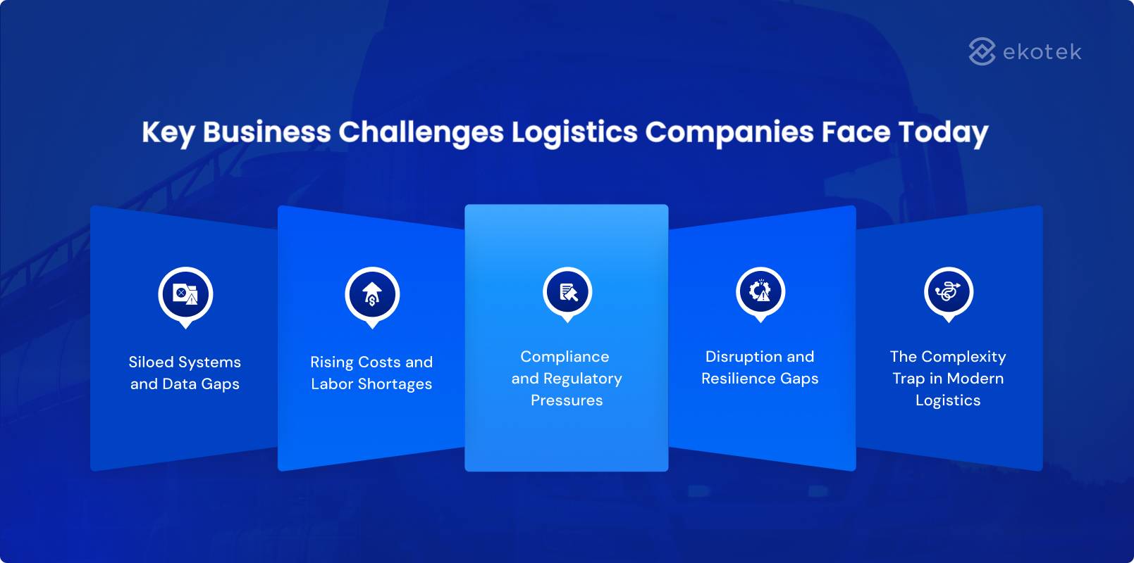 Key Business Challenges Logistics Companies Face Today
