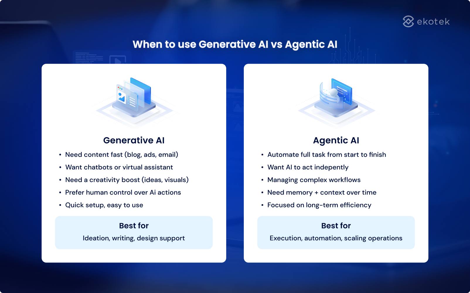 Choosing generative AI or agentic AI