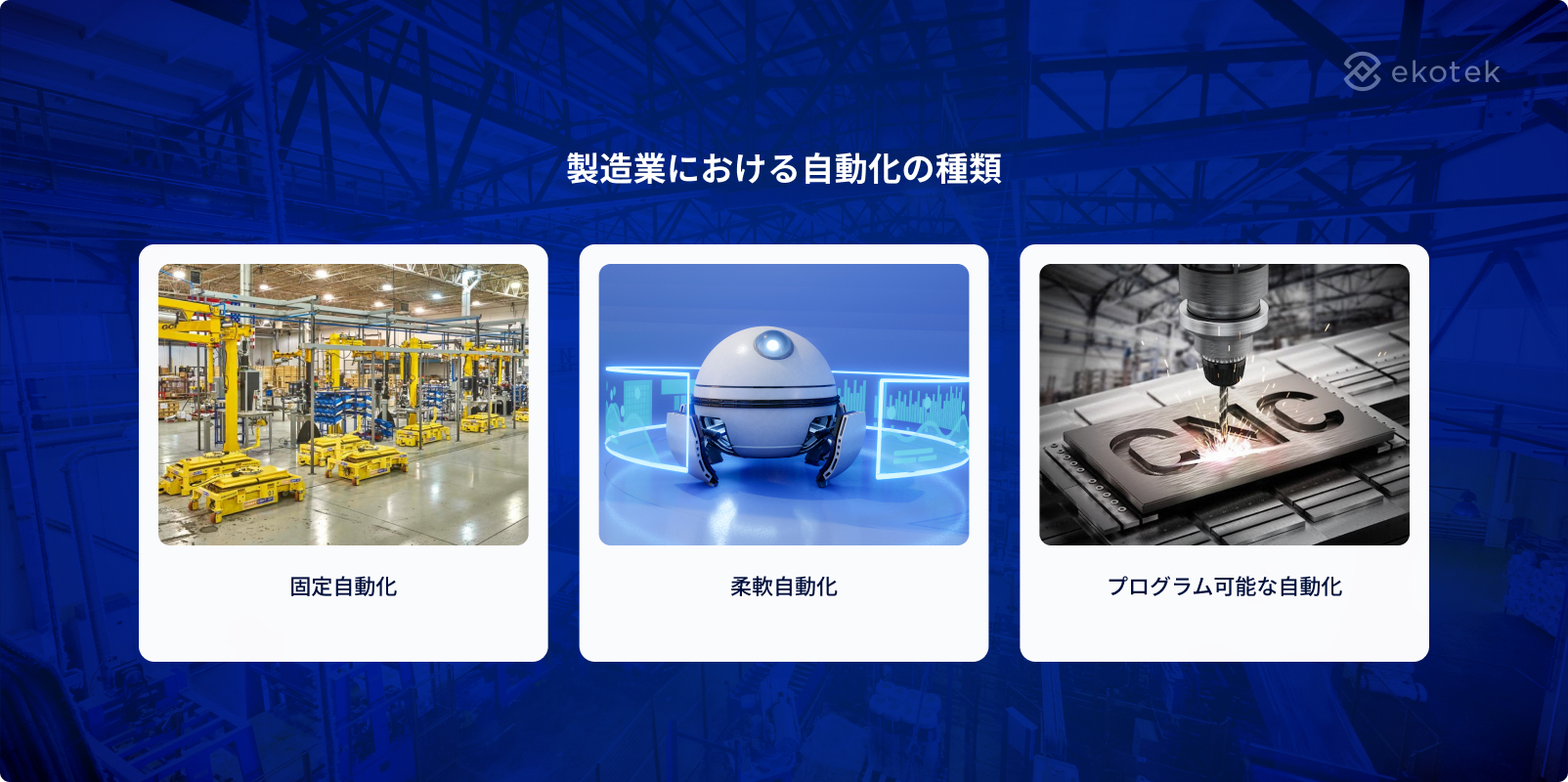 The different types of automation in manufacturing