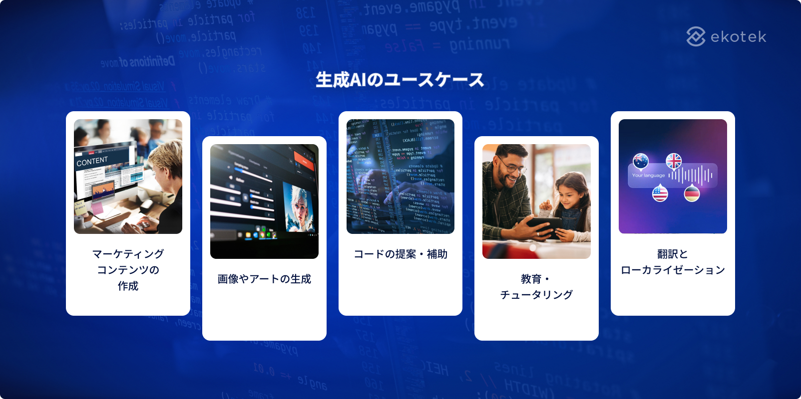 Generative AI use cases