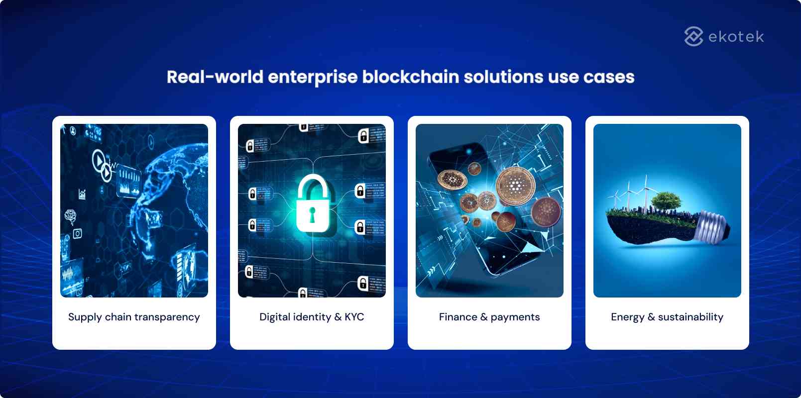 Real-world enterprise blockchain solutions use cases