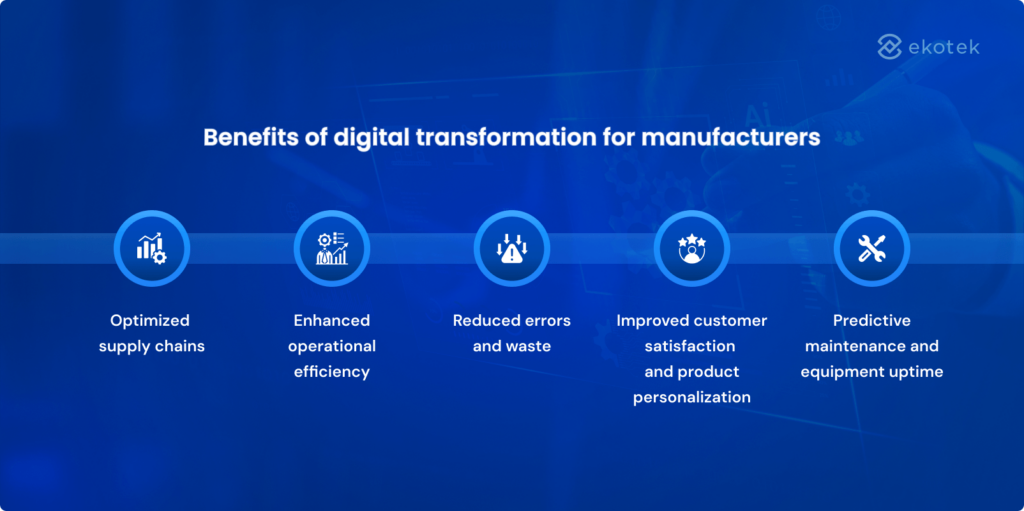 Benefits of digital transformation for manufacturers