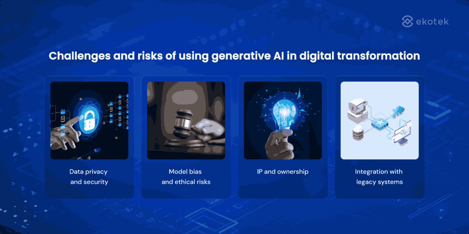 Challenges and Risks of Using Generative AI in Digital Transformation
