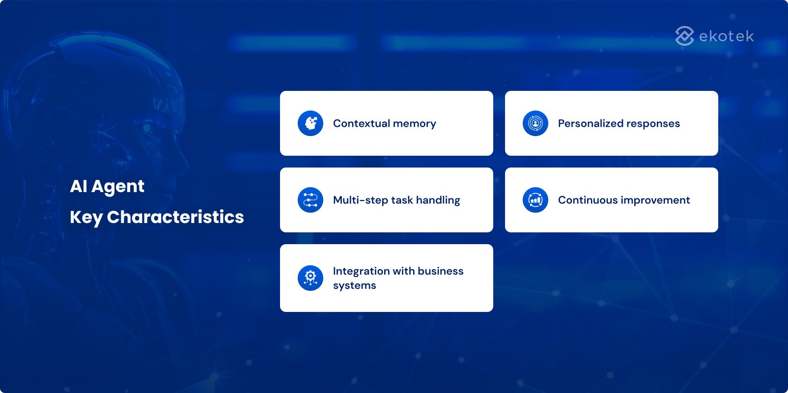 AI agent key characteristics