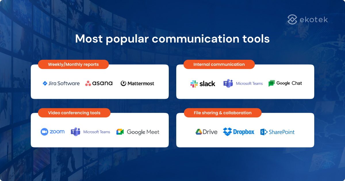 Communication tools