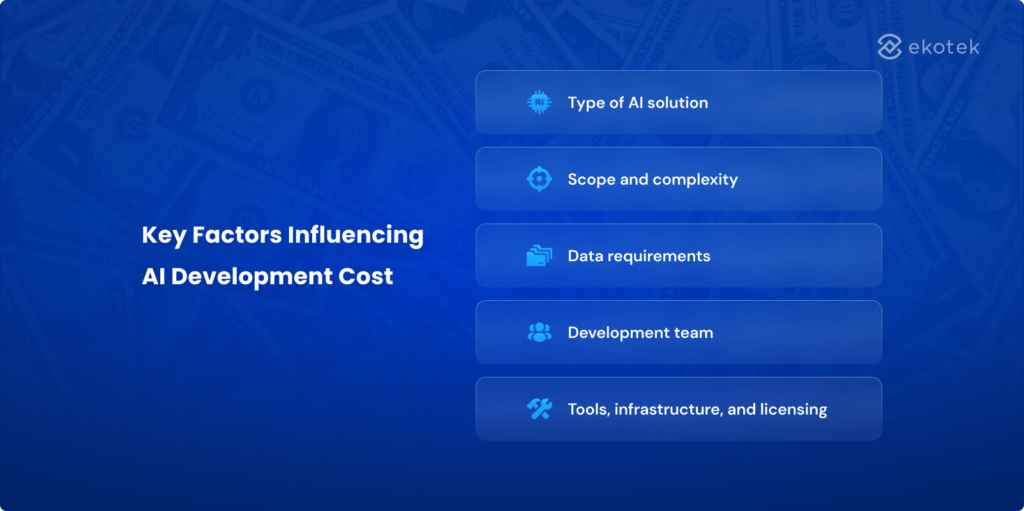 key features of AI software