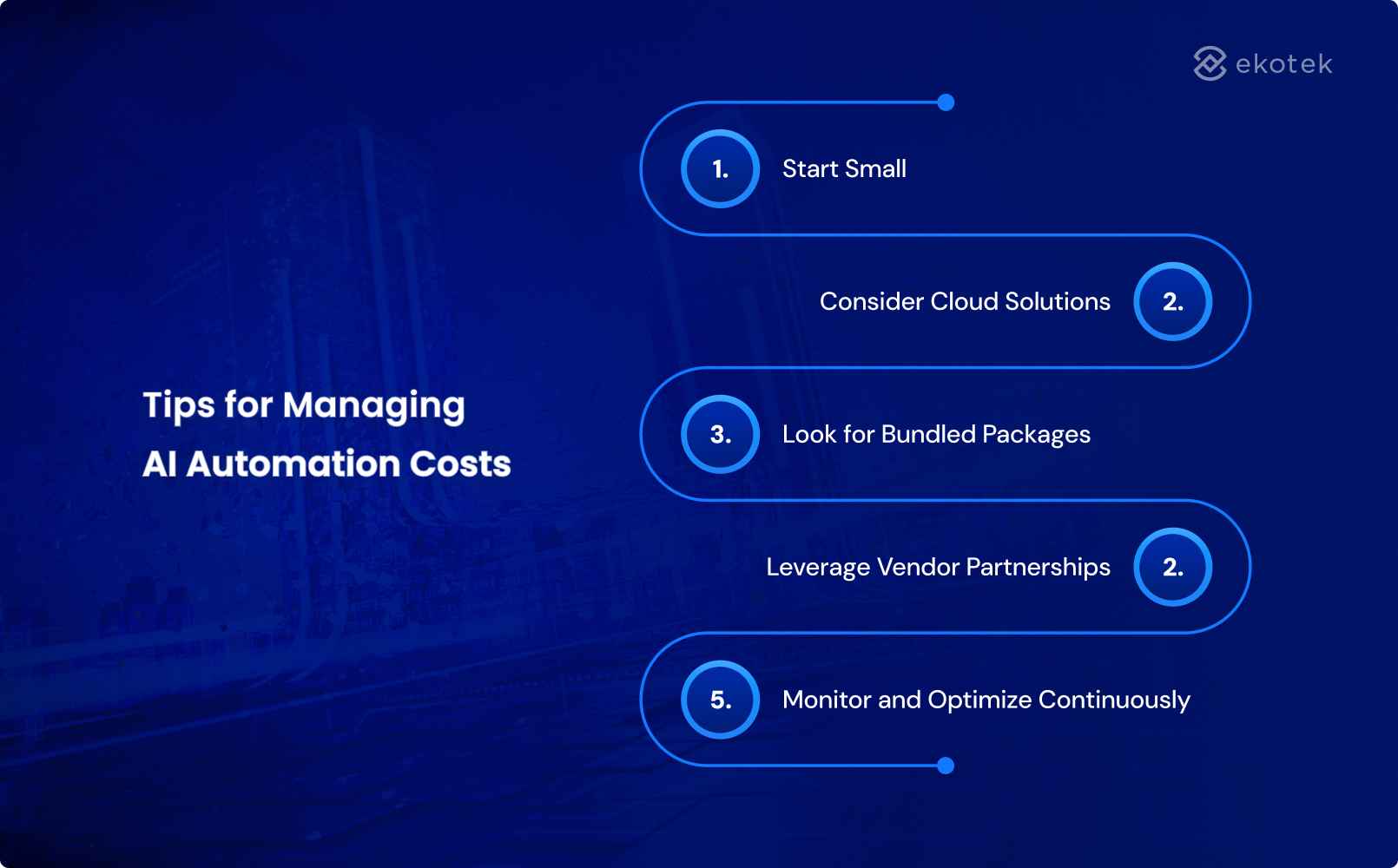 Tips for managing AI automation costs