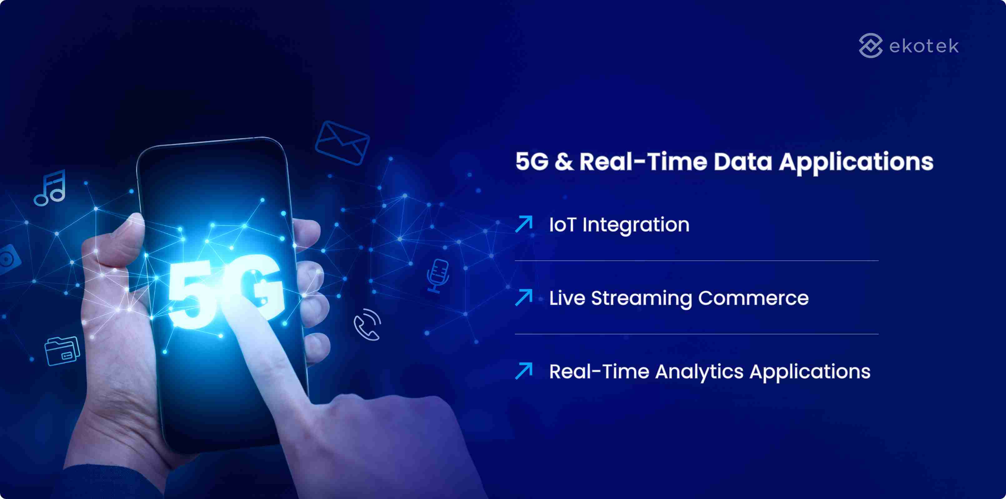 5G & Real-Time Data Applications